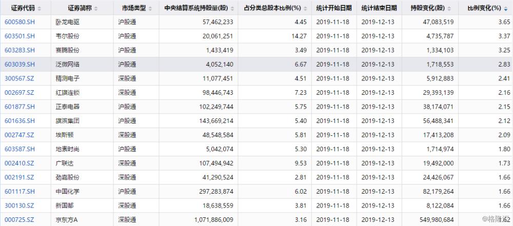 臥龍電驅(qū)資金流向解析，臥龍電驅(qū)資金流向深度剖析