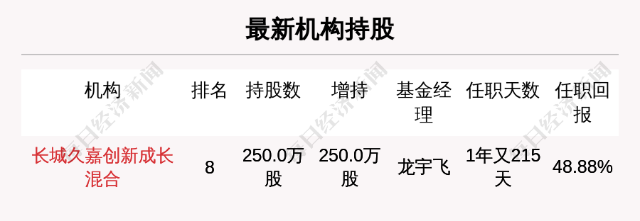 新澳王中王資料大全,實(shí)地驗(yàn)證分析策略_完整版33.62