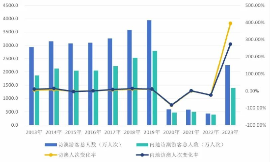 2024澳門開獎(jiǎng)結(jié)果分析：數(shù)字背后的秘密