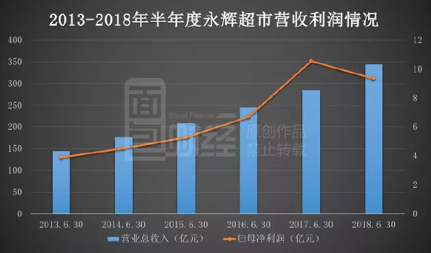永輝超市股票為何不漲，深度解析與觀察，永輝超市股票為何不漲，深度解析與觀察原因