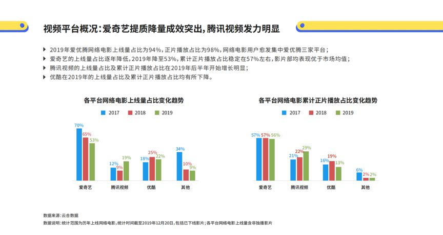 澳門芳草地官方網(wǎng)址,數(shù)據(jù)導(dǎo)向執(zhí)行策略_VR版63.674