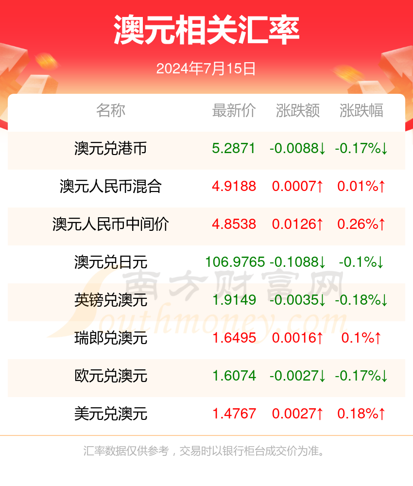 2024年新澳門今晚開獎(jiǎng)結(jié)果查詢,持久設(shè)計(jì)方案_基礎(chǔ)版14.543