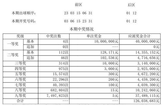 admin 第30頁