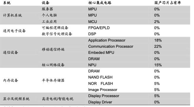 長電科技未來展望，2025年能否漲到10元？，長電科技未來展望，能否在2025年股價突破10元大關(guān)？