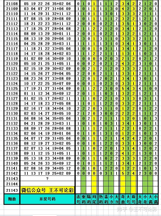澳門開獎結果+開獎記錄表013,數據解讀說明_冒險款42.265