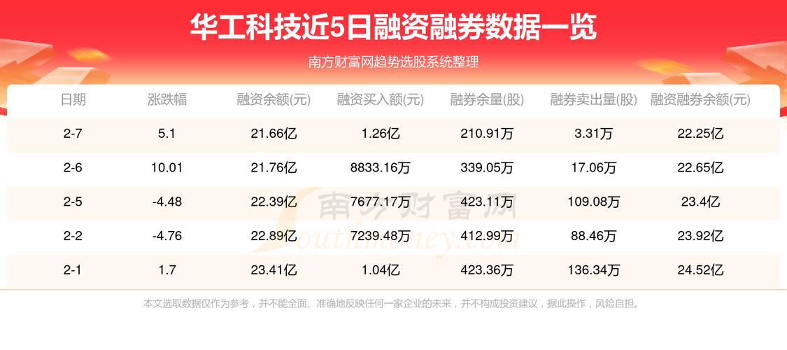 關(guān)于股票000988的目標價分析，股票000988目標價分析與預(yù)測