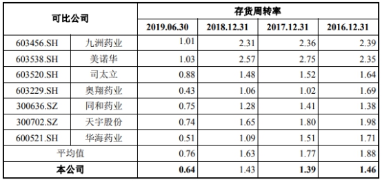 澳門一肖三碼必中特：如何在博彩中保持理性