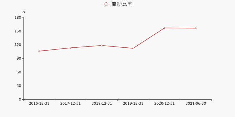 華燦光電財(cái)報(bào)深度解析，華燦光電財(cái)報(bào)全面解析