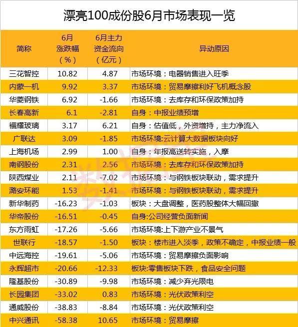 永輝超市收盤下跌4.94%，市場波動背后的原因與未來展望，永輝超市收盤下跌原因揭秘，市場波動與未來展望