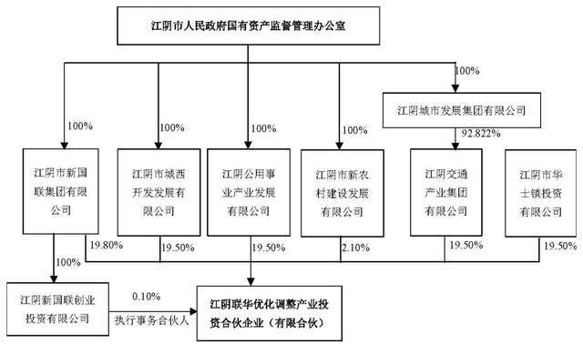 華西股份未來前景展望，華西股份未來展望，前景展望與發(fā)展趨勢分析