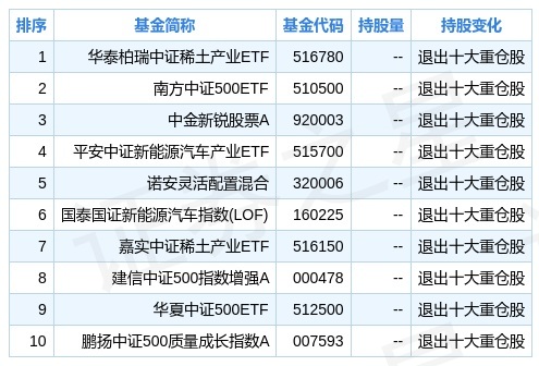 臥龍電驅(qū)未來三年估值展望，臥龍電驅(qū)未來三年估值展望及發(fā)展趨勢分析