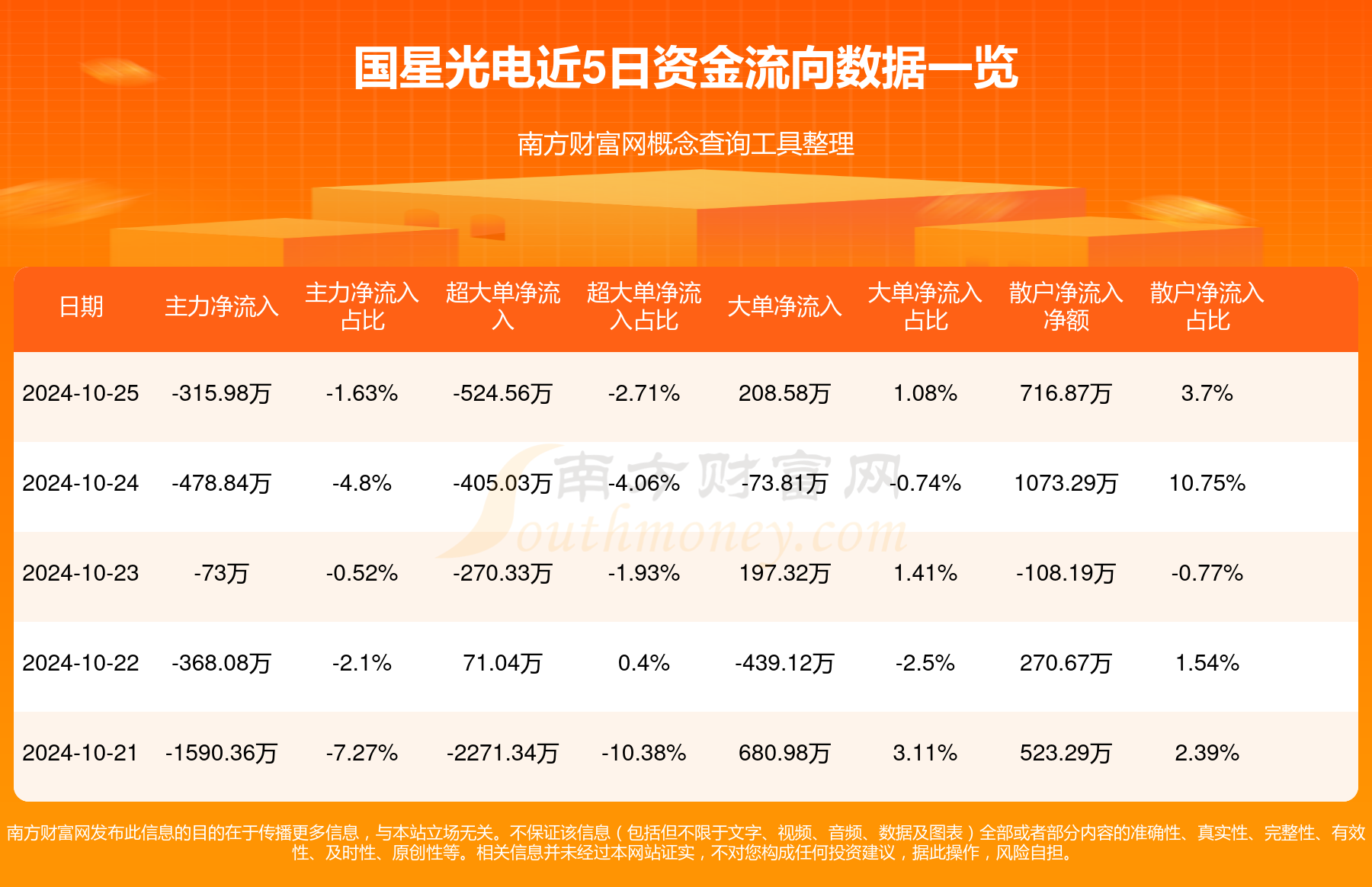 國星光電，主力凈買入新篇章，開啟新未來展望，國星光電，主力凈買入，開啟新篇章與未來展望