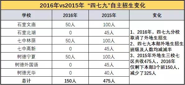 四九圖庫(kù)免費(fèi)資料港澳，探索與賞析，四九圖庫(kù)免費(fèi)資料港澳，探索之旅與賞析之旅