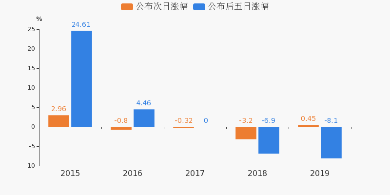 同有科技重組，開啟新征程，迎接新挑戰(zhàn)，科技重組啟新程，迎接挑戰(zhàn)共創(chuàng)未來
