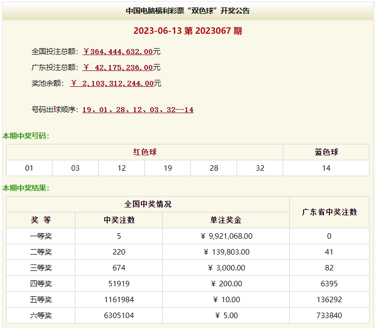 揭秘2024白小姐今晚開獎結(jié)果，彩票背后的故事與啟示，揭秘彩票背后的故事，白小姐今晚開獎結(jié)果及啟示