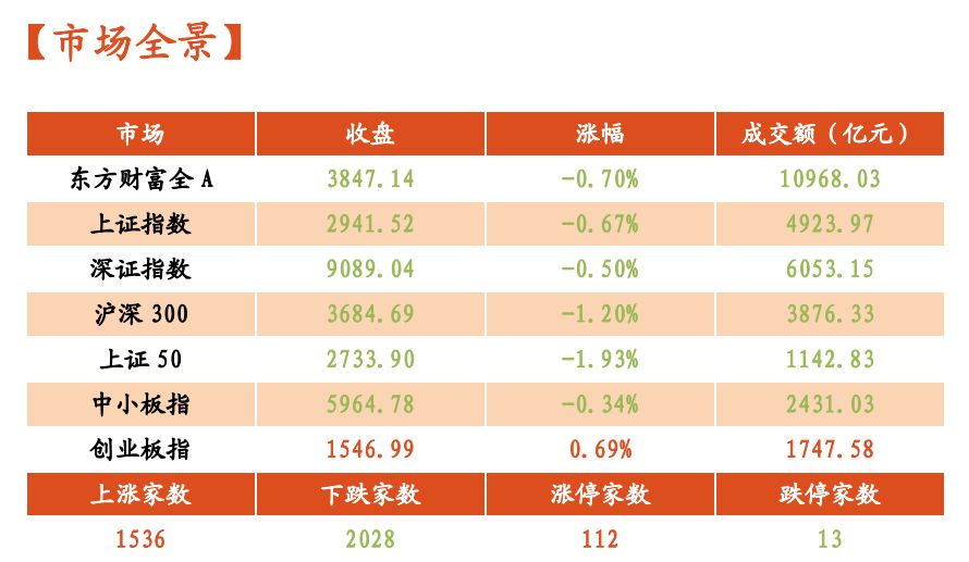 歷史股價最高的股票，探尋資本市場的傳奇之星，資本市場的傳奇之星，探尋歷史股價最高股票之旅