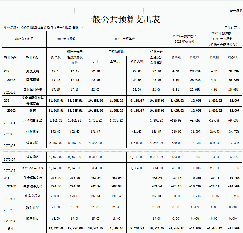 白小姐三肖三期必出一期開獎2023，揭秘彩票神話與理性購彩之道，揭秘彩票神話，理性購彩與白小姐三肖三期開獎2023的真相探索