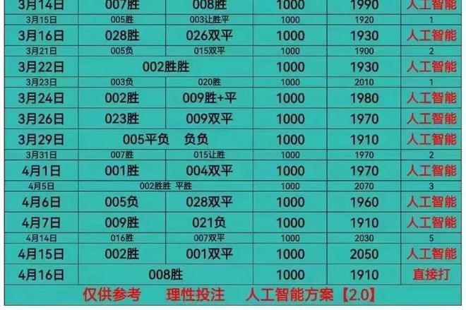 admin 第23頁