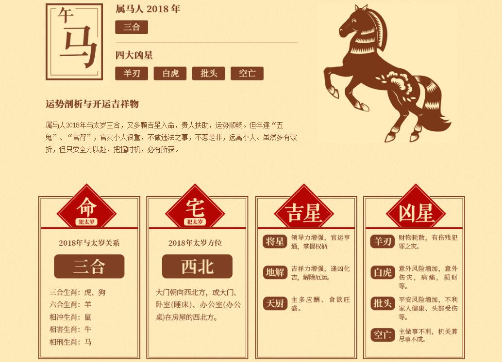 十二生肖買馬最準(zhǔn)的網(wǎng)站——探索生肖與彩票預(yù)測的奧秘，十二生肖買馬最準(zhǔn)的網(wǎng)站，揭秘生肖與彩票預(yù)測之間的奧秘