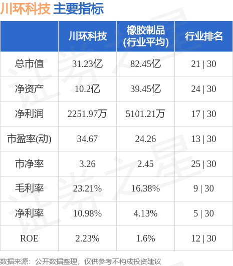 川環(huán)科技股吧，探索前沿科技，展望未來發(fā)展，川環(huán)科技股吧，探索前沿科技，共繪未來藍圖