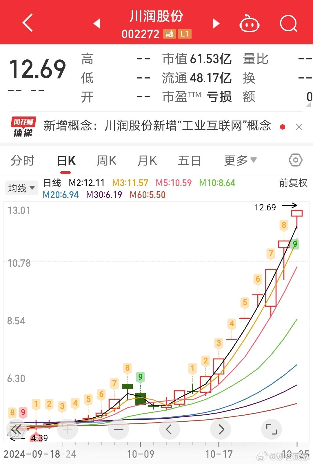 川潤(rùn)股份遭遇罕見跌停，深度分析與市場(chǎng)反思，川潤(rùn)股份罕見跌停，深度分析與市場(chǎng)反思