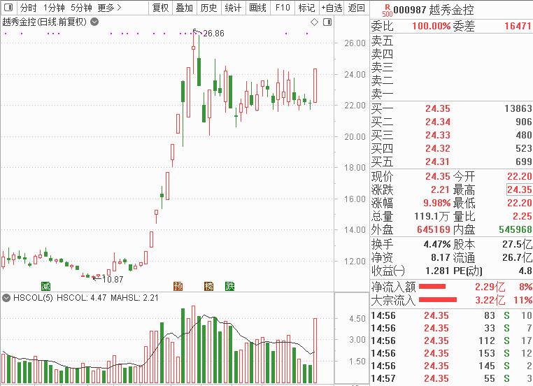cairenqiu 第16頁(yè)