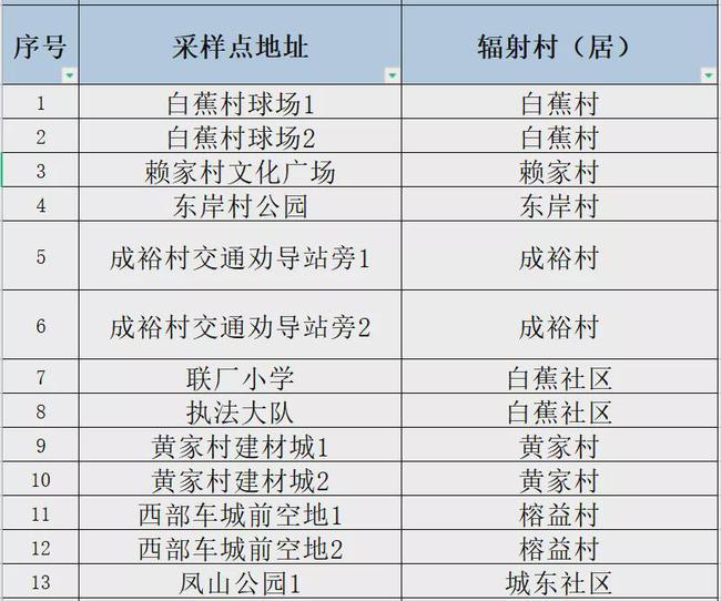 新澳內(nèi)部資料精準(zhǔn)一碼免費(fèi),多元方案執(zhí)行策略_FT80.354