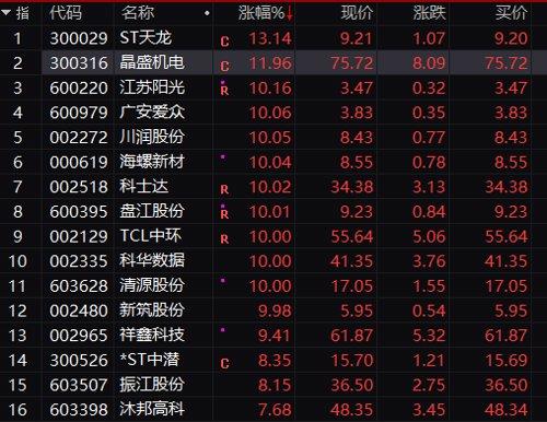 川潤股份，探索企業(yè)潛力與未來展望，川潤股份，挖掘企業(yè)潛力與未來展望
