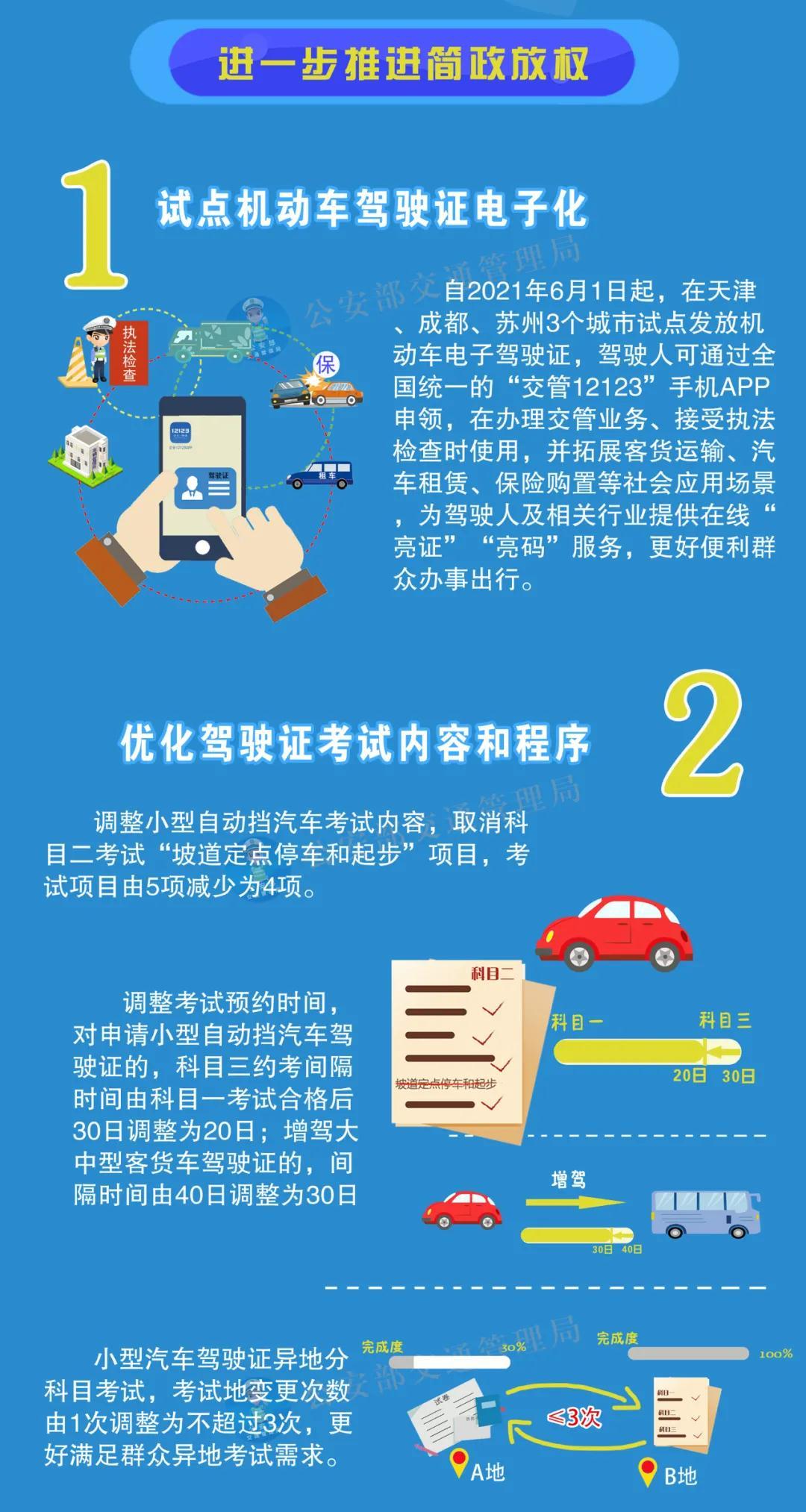 2024新奧全年資料免費(fèi)大全,數(shù)據(jù)支持執(zhí)行策略_錢包版88.465