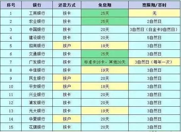 澳門正版資料大全資料生肖卡,深入執(zhí)行數(shù)據(jù)方案_AR32.186