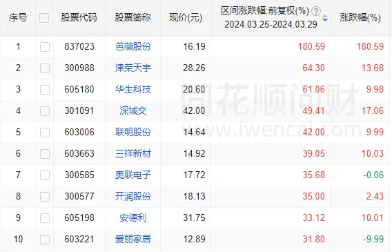 2024年0149400鐵算盤資料大全：掌握未來，從這里開始