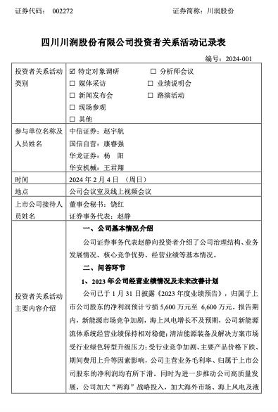 川潤(rùn)股份下跌原因新探析，川潤(rùn)股份下跌原因深度解析