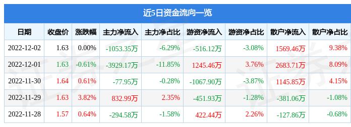 海航控股最新消息全面解析，海航控股最新消息全面解讀