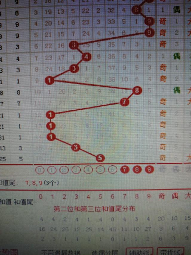 二四六香港管家婆期期準(zhǔn)資料大全，深度解析與實(shí)用指南，香港管家婆期期準(zhǔn)資料深度解析與實(shí)用指南
