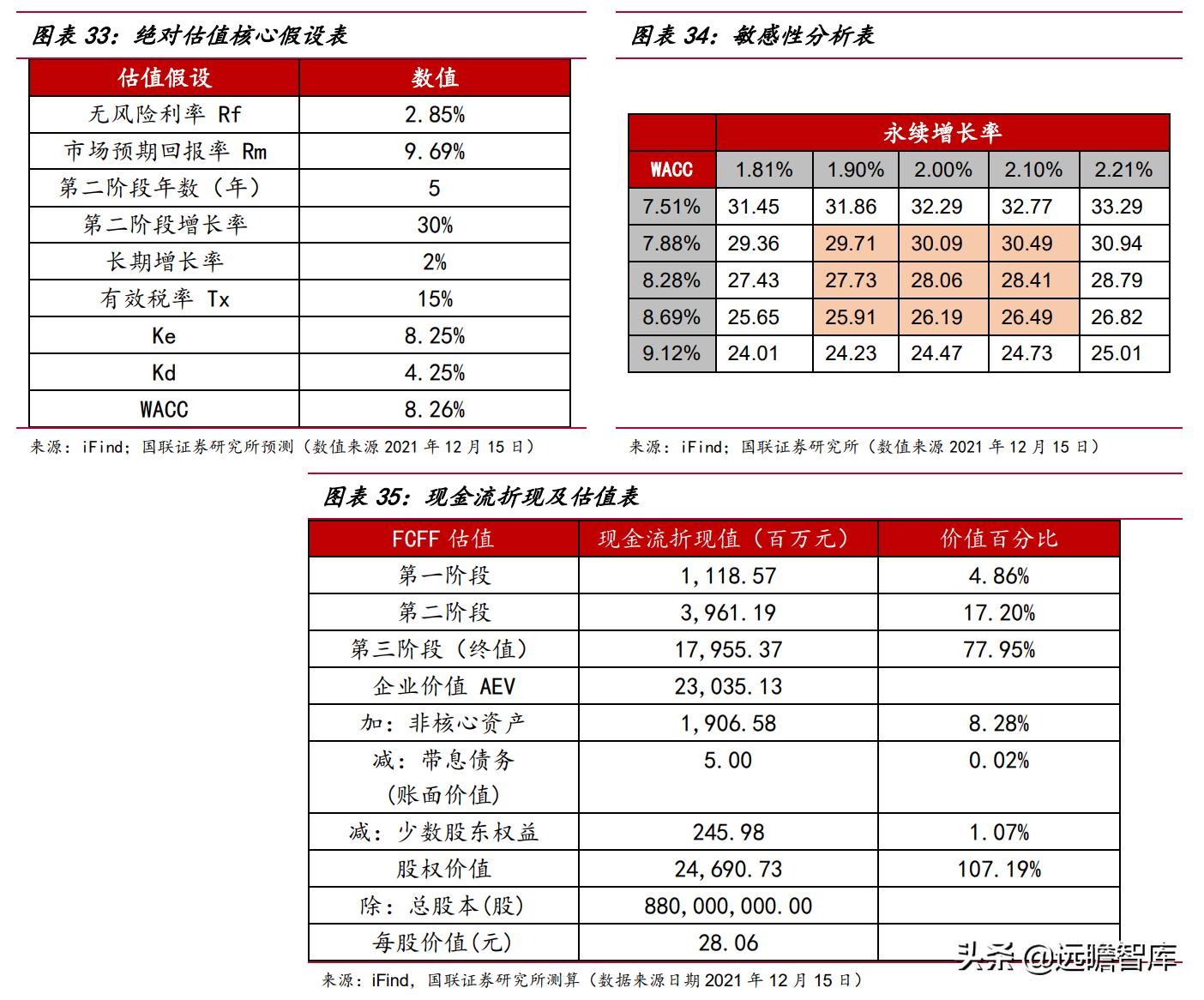 登海種業(yè)股票怎么樣？深度解析其潛力與價值，登海種業(yè)股票深度解析，潛力與價值展望