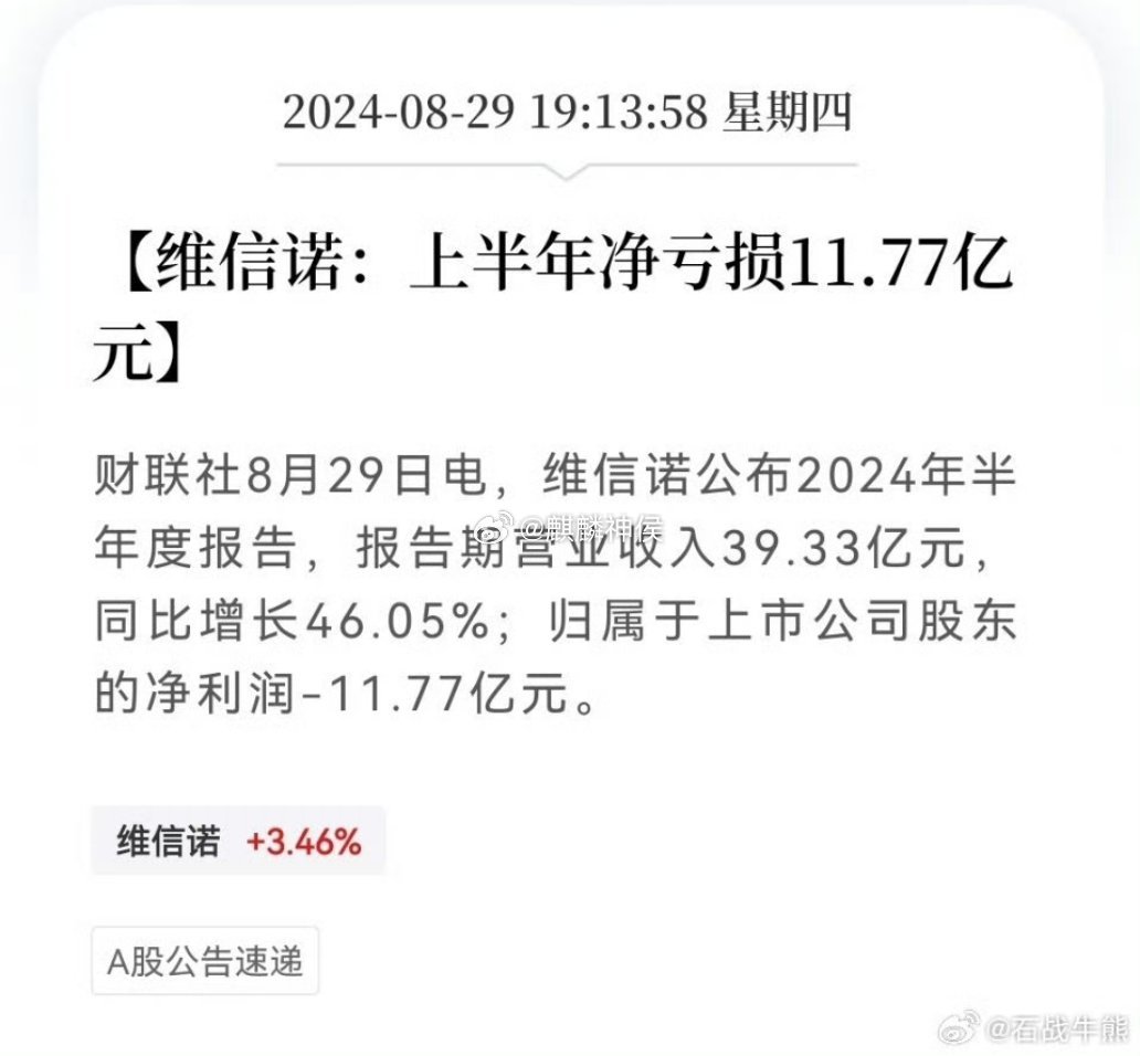 維信諾的千億市值，科技力量與市場潛力的融合，維信諾千億市值，科技力量與市場潛力的完美結(jié)合