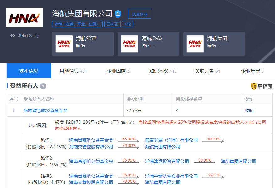 未來展望與深度分析