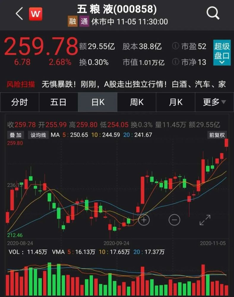 laiyating 第14頁