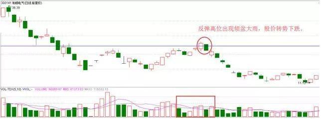 和順電氣股票股吧，探究其背后的潛力與價值，和順電氣股票股吧，深度解析其潛力與價值展望