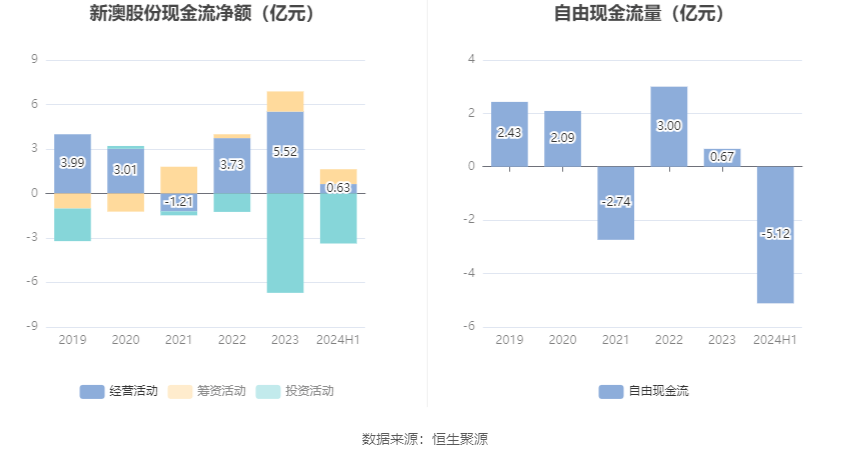 探索未來之門，2024新澳精準資料大全，探索未來之門，2024新澳精準資料大全解析