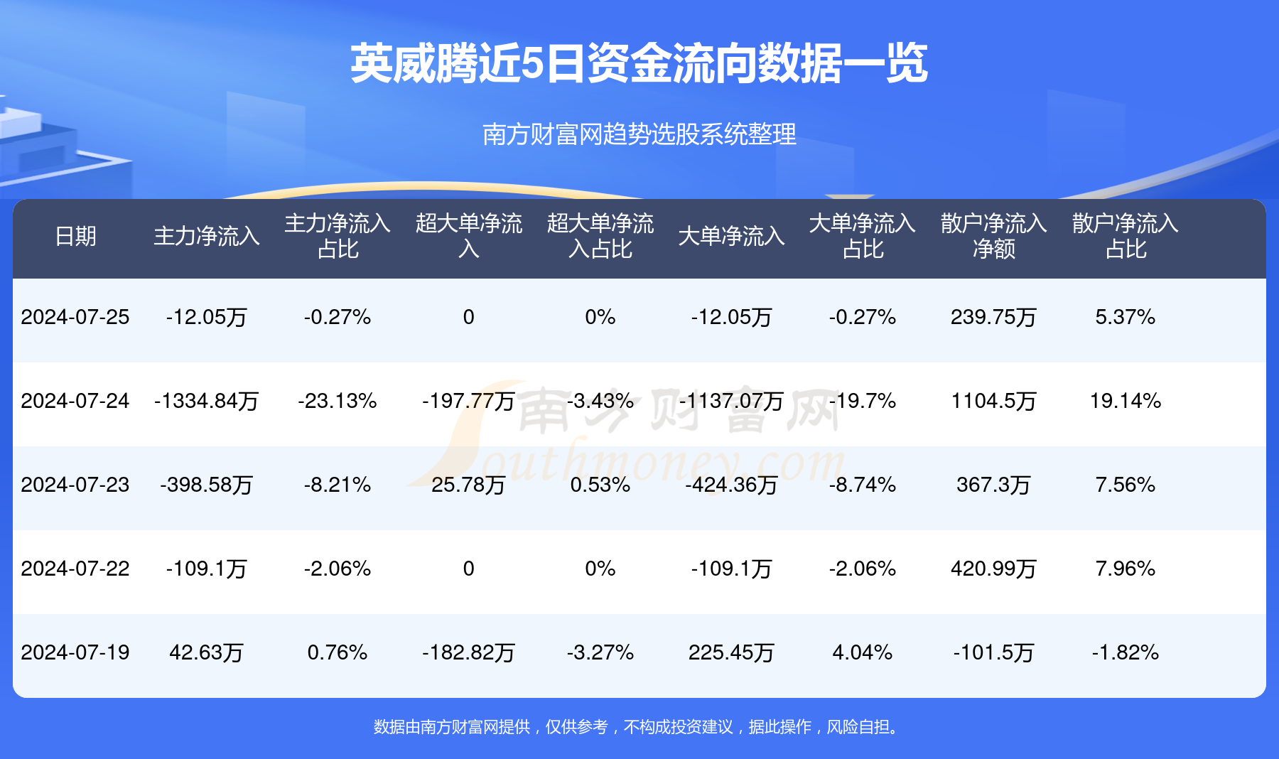 英威騰（002334）股吧，深度解析與前景展望，英威騰（002334）股吧深度解析及前景展望，投資視角的全面剖析