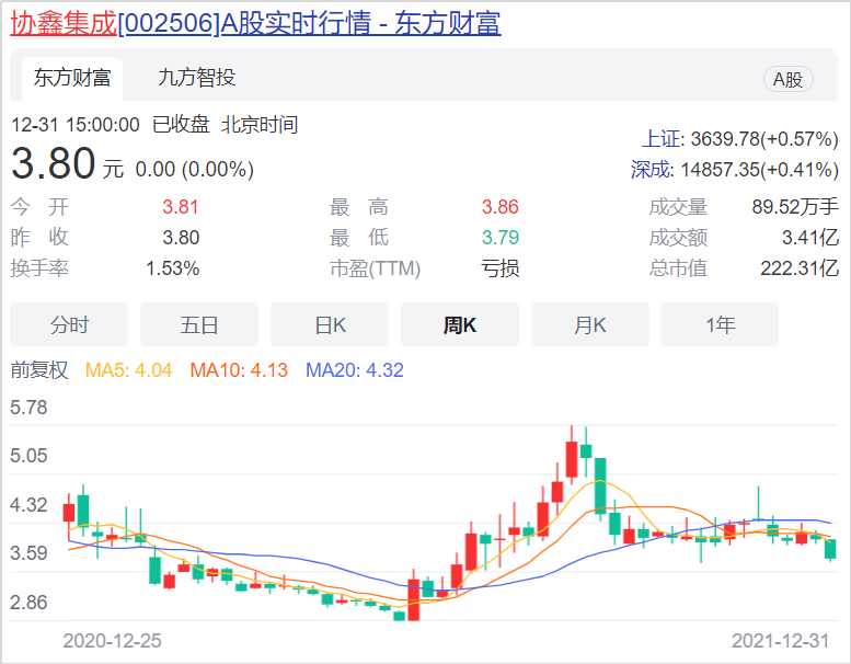 英威騰股價為什么那么低，深度解析與前景展望，英威騰股價低迷背后的原因深度解析及未來前景展望