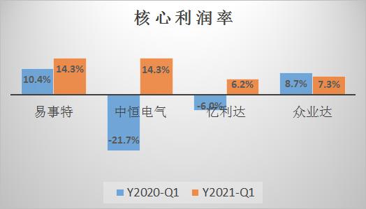 中恒電氣股票前景展望，中恒電氣股票未來展望，探究前景與機遇