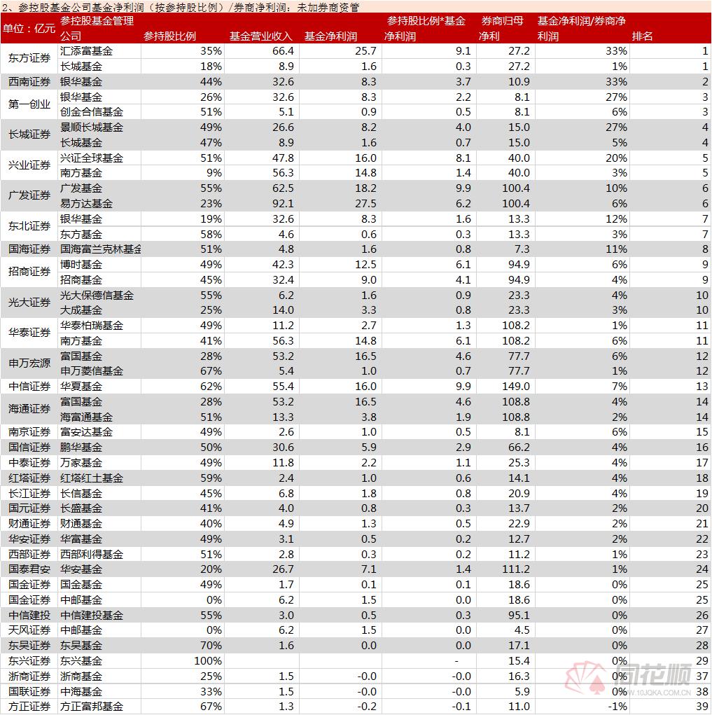 贏時(shí)勝千股千評(píng)，股市中的策略與智慧，贏時(shí)勝千股千評(píng)，股市策略與智慧解析