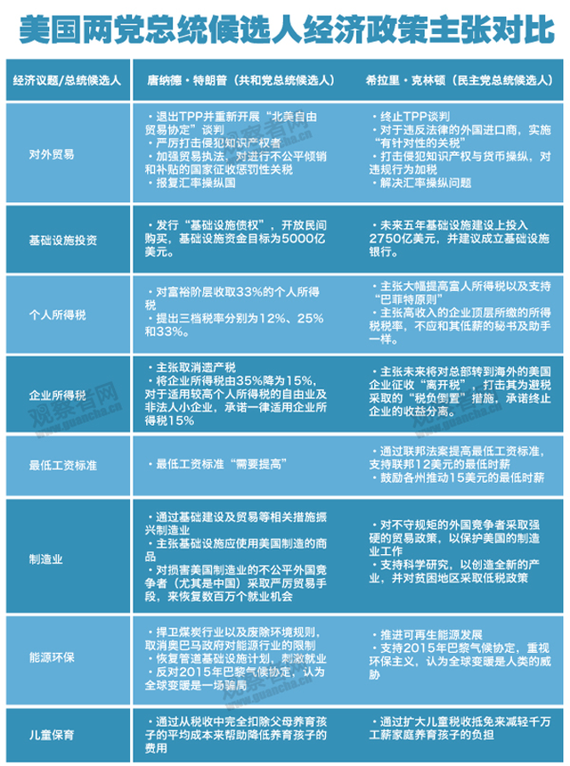 特朗普經(jīng)濟(jì)政策引熱議，新的經(jīng)濟(jì)走向與挑戰(zhàn)，特朗普經(jīng)濟(jì)政策引發(fā)熱議，新的經(jīng)濟(jì)走向與挑戰(zhàn)