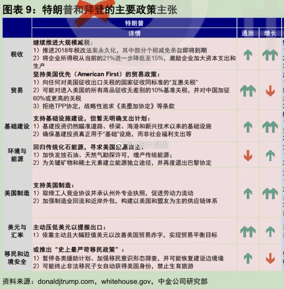 夏日清風(fēng) 第14頁(yè)