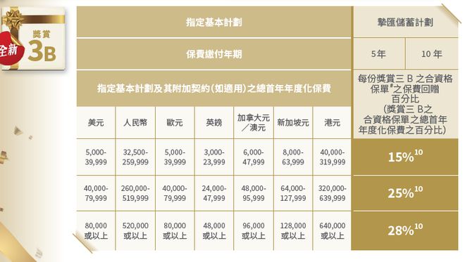 二四六香港內部期期準，深度解析與前瞻性觀察，二四六香港內部期期準深度解析及未來趨勢前瞻