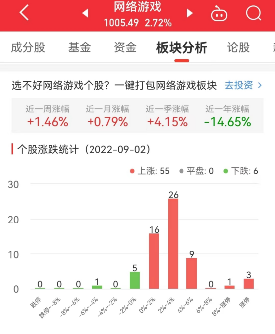 奧飛娛樂股票還能漲嗎，深度分析與展望，奧飛娛樂股票未來走勢深度分析與展望，能否繼續(xù)上漲？