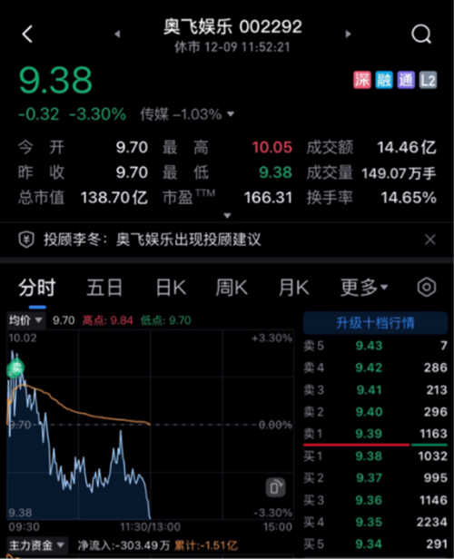 奧飛娛樂股價會到30元嗎，深度分析與展望，奧飛娛樂股價展望，能否達到30元？深度分析與未來展望