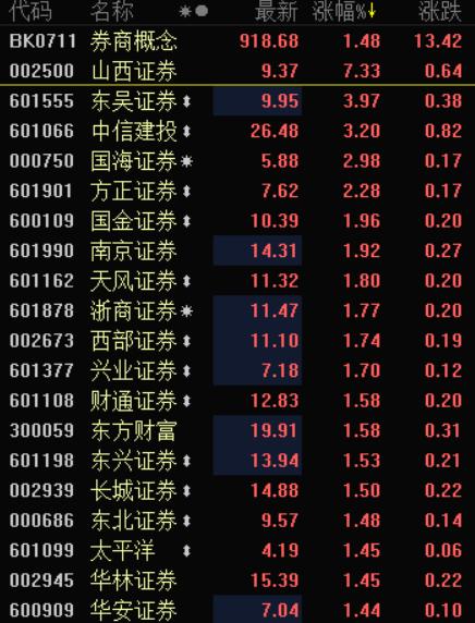 復(fù)旦復(fù)華股票歷史最高股價，探索與解析，復(fù)旦復(fù)華股票歷史最高股價，深度探索與解析